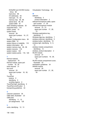 Page 146DVD±RW and CD-RW Combo
Drive 90
hard drive 88
I/O addresses 93
interrupts 91,  92
memory map 95,  96
optical drive 89,  90
system DMA 91
static-shielding materials 35
supported discs 119
switch, power 10
system board
removal 59
spare part numbers 19,  27, 
59
System Configuration menu 84
system DMA 91
system failure or instability 118
system information 84
system memory map 95,  96
system recovery 118
system restore 120
system restore points 118,  120
T
thermal material,
replacement 78
thermal module,...