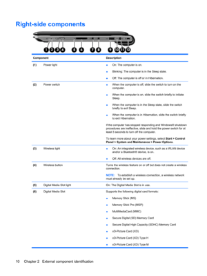 Page 18Right-side components
Component Description
(1)Power light●On: The computer is on.
●Blinking: The computer is in the Sleep state.
●Off: The computer is off or in Hibernation.
(2)Power switch●When the computer is off, slide the switch to turn on the
computer.
●When the computer is on, slide the switch briefly to initiate
Sleep.
●When the computer is in the Sleep state, slide the switch
briefly to exit Sleep.
●When the computer is in Hibernation, slide the switch briefly
to exit Hibernation.
If the...