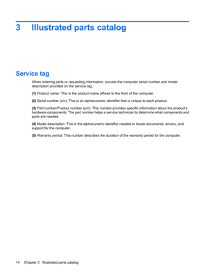Page 223 Illustrated parts catalog
Service tag
When ordering parts or requesting information, provide the computer serial number and model
description provided on the service tag.
(1) Product name: This is the product name affixed to the front of the computer.
(2) Serial number (s/n): This is an alphanumeric identifier that is unique to each product.
(3) Part number/Product number (p/n): This number provides specific information about the products
hardware components. The part number helps a service technician...