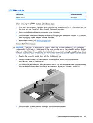 Page 53WWAN module 
DescriptionSpare part number
WWAN module483377-002
Before removing the WWAN module, follow these steps:
1.Shut down the computer. If you are unsure whether the computer is off or in Hibernation, turn the
computer on, and then shut it down through the operating system.
2.Disconnect all external devices connected to the computer.
3.Disconnect the power from the computer by first unplugging the power cord from the AC outlet and
then unplugging the AC adapter from the computer.
4.Remove the...