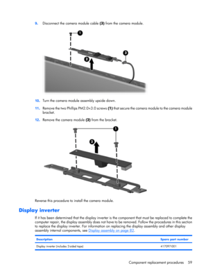 Page 679.Disconnect the camera module cable (3) from the camera module.
10.Turn the camera module assembly upside down.
11.Remove the two Phillips PM2.0×3.0 screws (1) that secure the camera module to the camera module
bracket.
12.Remove the camera module (2) from the bracket.
Reverse this procedure to install the camera module.
Display inverter
If it has been determined that the display inverter is the component that must be replaced to complete the
computer repair, the display assembly does not have to b e r...