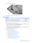 Page 1033.Remove the wireless switch board (3).
Reverse the above procedure to install the wireless switch board.
Modem module
DescriptionSpare part number
Modem module for use in dv2500 models (includes modem module cable)431852-001
Modem module for use in dv2700 models (includes modem module cable) 463971-001
Before removing the modem module, follow these steps:
1.Shut down the computer. If you are unsure whether the computer is off or in Hibernation, turn the
computer on, and then shut it down through the...