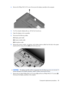 Page 912.Remove the Phillips PM2.5×9.0 screw that secures the display assembly to the computer.
3.Turn the computer display-side up, with the front toward you.
4.Open the display as far as possible.
5.Disconnect the following cables:
(1) Display panel cable
(2) Camera module cable
(3) Microphone cable
6.Remove the camera module, microphone, and wireless antenna cables from the hole in the system
board and the routing channels (4) built into the top cover.
CAUTION:The display assembly will be unsupported when...