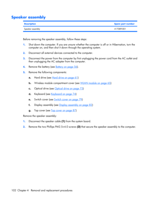 Page 110Speaker assembly
DescriptionSpare part number
Speaker assembly417089-001
Before removing the speaker assembly, follow these steps:
1.Shut down the computer. If you are unsure whether the computer is off or in Hibernation, turn the
computer on, and then shut it down through the operating system.
2.Disconnect all external devices connected to the computer.
3.Disconnect the power from the computer by first unplugging the power cord from the AC outlet and
then unplugging the AC adapter from the computer....