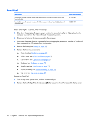 Page 100TouchPad
DescriptionSpare part number
TouchPad for use with computer models with Intel processors (includes TouchPad bracket and
TouchPad cable)451341-001
TouchPad for use with computer models with AMD processors (includes TouchPad bracket and
TouchPad cable)455838-001
Before removing the TouchPad, follow these steps:
1.Shut down the computer. If you are unsure whether the computer is off or in Hibernation, turn the
computer on, and then shut it down through the operating system.
2.Disconnect all...