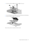 Page 1013.Remove the TouchPad bracket (2) and TouchPad board (3) from the top cover.
4.Remove the Phillips PM2.0×2.0 screw (1) that secures the TouchPad board to the TouchPad bracket.
5.Remove the TouchPad board (2) from the TouchPad bracket.
Reverse the above procedure to reassemble and install the TouchPad.
Component replacement procedures 93 