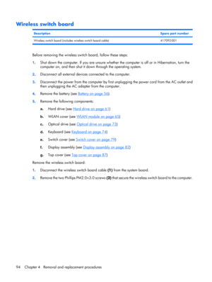 Page 102Wireless switch board
DescriptionSpare part number
Wireless switch board (includes wireless switch board cable) 417092-001
Before removing the wireless switch board, follow these steps:
1.Shut down the computer. If you are unsure whether the computer is off or in Hibernation, turn the
computer on, and then shut it down through the operating system.
2.Disconnect all external devices connected to the computer.
3.Disconnect the power from the computer by first unplugging the power cord from the AC outlet...