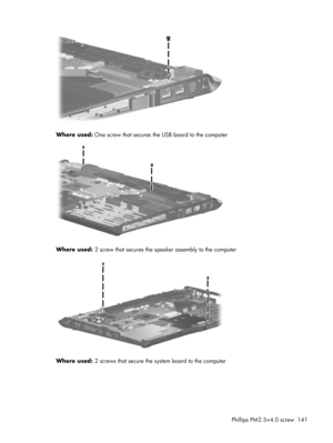 Page 149Where used: One screw that secures the USB board to the computer
Where used: 2 screw that secures the speaker assembly to the computer
Where used: 2 screws that secure the system board to the computer
Phillips PM2.5×4.0 screw 141 