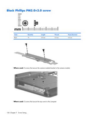 Page 158Black Phillips PM2.0×3.0 screw
ColorQuantityLengthThreadHead diameter
Black 10 3.0 mm 2.0 mm 4.0 mm
Where used: 2 screws that secure the camera module bracket to the camera module
Where used: 2 screws that secure the top cover to the computer
150 Chapter 7   Screw listing 