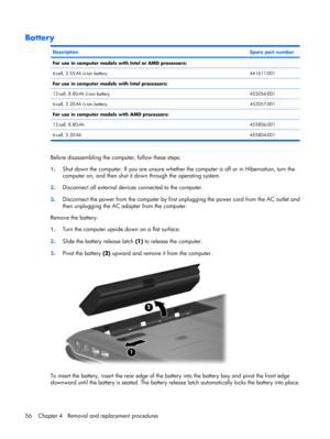 Page 64Battery
DescriptionSpare part number
For use in computer models with Intel or AMD processors: 
6-cell, 2.55-Ah Li-ion battery441611-001
For use in computer models with Intel processors: 
12-cell, 8.80-Ah Li-ion battery452056-001
6-cell, 2.20-Ah Li-ion battery452057-001
For use in computer models with AMD processors: 
12-cell, 8.80-Ah455806-001
6-cell, 2.20-Ah455804-001
Before disassembling the computer, follow these steps:
1.Shut down the computer. If you are unsure whether the computer is off or in...