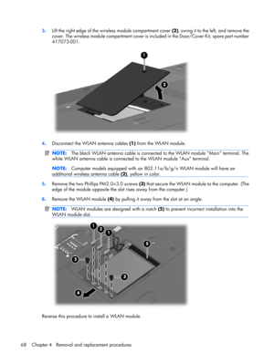 Page 763.Lift the right edge of the wireless module compartment cover (2), swing it to the left, and remove the
cover. The wireless module compartment cover is included in the Door/Cover Kit, spare part number
417073-001.
4.Disconnect the WLAN antenna cables (1) from the WLAN module.
NOTE:The black WLAN antenna cable is connected to the WLAN module “Main” terminal. The
white WLAN antenna cable is connected to the WLAN module “Aux” terminal.
NOTE:Computer models equipped with an 802.11a/b/g/n WLAN module will...