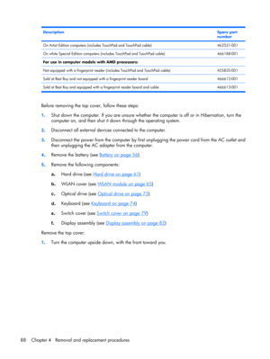 Page 96Description Spare part
number
On Artist Edition computers (includes TouchPad and TouchPad cable)462531-001
On white Special Edition computers (includes TouchPad and TouchPad cable)466188-001
For use in computer models with AMD processors: 
Not equipped with a fingerprint reader (includes TouchPad and TouchPad cable)455835-001
Sold at Best Buy and not equipped with a fingerprint reader board466612-001
Sold at Best Buy and equipped with a fingerprint reader board and cable 466613-001
Before removing the...