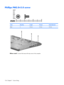 Page 162Phillips PM2.0×5.0 screw
ColorQuantityLengthThreadHead diameter
Black 3 5.0 mm 2.0 mm 5.0 mm
Where used: 3 screws that secure the top cover to the computer
154 Chapter 7   Screw listing 