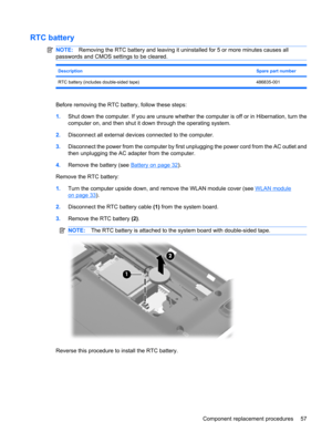 Page 65RTC battery
NOTE:Removing the RTC battery and leaving it uninstalled for 5 or more minutes causes all
passwords and CMOS settings to be cleared.
DescriptionSpare part number
RTC battery (includes double-sided tape) 486835-001
Before removing the RTC battery, follow these steps:
1.Shut down the computer. If you are unsure whether the computer is off or in Hibernation, turn the
computer on, and then shut it down through the operating system.
2.Disconnect all external devices connected to the computer....
