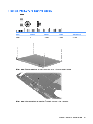 Page 83Phillips PM2.0×3.0 captive screw
ColorQuantityLengthThreadHead diameter
Silver 5 3.0 mm 2.0 mm 4.5 mm
Where used: Four screws that secure the display panel to the display enclosure
Where used: One screw that secures the Bluetooth module to the computer
Phillips PM2.0×3.0 captive screw 75 