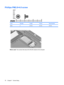 Page 84Phillips PM2.0×4.0 screw
ColorQuantityLengthThreadHead diameter
Silver 2 4.0 mm 2.0 mm 4.5 mm
Where used: Two screws that secure the WLAN module to the computer
76 Chapter 7   Screw listing 