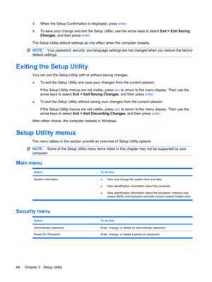 Page 723.When the Setup Confirmation is displayed, press enter.
4.To save your change and exit the Setup Utility, use the arrow keys to select Exit > Exit Saving
Changes, and then press enter.
The Setup Utility default settings go into effect when the computer restarts.
NOTE:Your password, security, and language settings are not changed when you restore the factory
default settings.
Exiting the Setup Utility
You can exit the Setup Utility with or without saving changes.
●To exit the Setup Utility and save your...