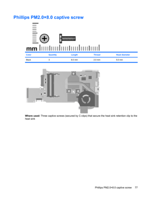 Page 85Phillips PM2.0×8.0 captive screw
ColorQuantityLengthThreadHead diameter
Black 3 8.0 mm 2.0 mm 5.0 mm
Where used: Three captive screws (secured by C-clips) that secure the heat sink retention clip to the
heat sink
Phillips PM2.0×8.0 captive screw 77 