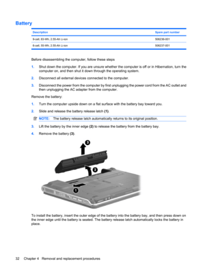 Page 40Battery
DescriptionSpare part number
9-cell, 83-Wh, 2.55-Ah Li-ion506236-001
6-cell, 55-Wh, 2.55-Ah Li-ion 506237-001
Before disassembling the computer, follow these steps
1.Shut down the computer. If you are unsure whether the computer is off or in Hibernation, turn the
computer on, and then shut it down through the operating system.
2.Disconnect all external devices connected to the computer.
3.Disconnect the power from the computer by first unplugging the power cord from the AC outlet and
then...