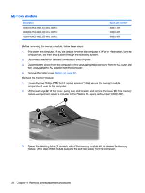 Page 44Memory module
DescriptionSpare part number
4096-MB (PC2-6400, 800-MHz, DDR2)506934-001
2048-MB (PC2-6400, 800-MHz, DDR2)506933-001
1024-MB (PC2-6400, 800-MHz, DDR2) 506932-001
Before removing the memory module, follow these steps:
1.Shut down the computer. If you are unsure whether the computer is off or in Hibernation, turn the
computer on, and then shut it down through the operating system.
2.Disconnect all external devices connected to the computer.
3.Disconnect the power from the computer by first...