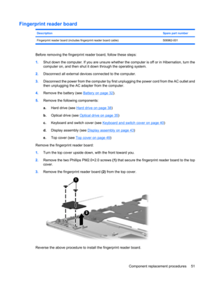 Page 59Fingerprint reader board
DescriptionSpare part number
Fingerprint reader board (includes fingerprint reader board cable) 506962-001
Before removing the fingerprint reader board, follow these steps:
1.Shut down the computer. If you are unsure whether the computer is off or in Hibernation, turn the
computer on, and then shut it down through the operating system.
2.Disconnect all external devices connected to the computer.
3.Disconnect the power from the computer by first unplugging the power cord from the...