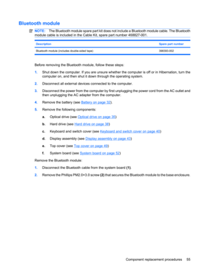 Page 63Bluetooth module
NOTE:The Bluetooth module spare part kit does not include a Bluetooth module cable. The Bluetooth
module cable is included in the Cable Kit, spare part number 468827-001.
DescriptionSpare part number
Bluetooth module (includes double-sided tape) 398393-002
Before removing the Bluetooth module, follow these steps:
1.Shut down the computer. If you are unsure whether the computer is off or in Hibernation, turn the
computer on, and then shut it down through the operating system.
2.Disconnect...