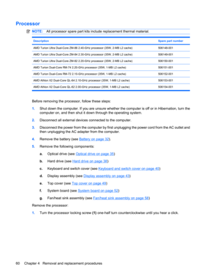 Page 68Processor
NOTE:All processor spare part kits include replacement thermal material.
DescriptionSpare part number
AMD Turion Ultra Dual-Core ZM-86 2.40-GHz processor (35W, 2-MB L2 cache)506148-001
AMD Turion Ultra Dual-Core ZM-84 2.30-GHz processor (35W, 2-MB L2 cache)506149-001
AMD Turion Ultra Dual-Core ZM-82 2.20-GHz processor (35W, 2-MB L2 cache)506150-001
AMD Turion Dual-Core RM-74 2.20-GHz processor (35W, 1-MB L2 cache)506151-001
AMD Turion Dual-Core RM-72 2.10-GHz processor (35W, 1-MB L2...