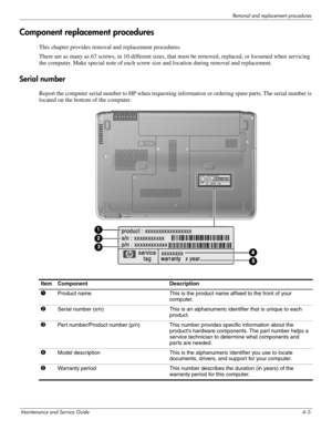 Page 50Removal and replacement procedures
Maintenance and Service Guide4–5
Component replacement procedures
This chapter provides removal and replacement procedures. 
There are as many as 67 screws, in 10 different sizes, that must be removed, replaced, or loosened when servicing 
the computer. Make special note of each screw size and location during removal and replacement. 
Serial number
Report the computer serial number to HP when requesting information or ordering spare parts. The serial number is 
located...