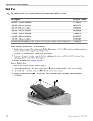 Page 534–8Maintenance and Service Guide
Removal and replacement procedures
Hard drive
✎The hard drive spare part kit includes a hard drive connector and hard drive bracket.
Before removing the hard drive, follow these steps: 
1. Shut down the computer. If you are unsure whether the computer is off or in Hibernation, turn the computer on, 
and then shut it down through the operating system. 
2. Disconnect all external devices connected to the computer. 
3. Disconnect the power from the computer by first...