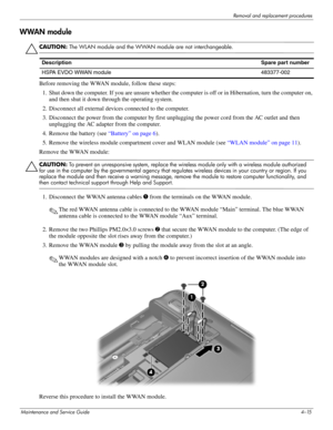 Page 60Removal and replacement procedures
Maintenance and Service Guide4–15
WWAN module
ÄCAUTION: The WLAN module and the WWAN module are not interchangeable.
Before removing the WWAN module, follow these steps: 
1. Shut down the computer. If you are unsure whether the computer is off or in Hibernation, turn the computer on, 
and then shut it down through the operating system. 
2. Disconnect all external devices connected to the computer. 
3. Disconnect the power from the computer by first unplugging the power...