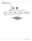 Page 1177–2Maintenance and Service Guide
Screw listing
Phillips PM3.0×4.0 screw
 
Where used: 4 screws that secure the hard drive bracket to the hard drive
Color Quantity Length Thread Head diameter 
Silver 4 4.0 mm 3.0 mm 5.0 mm 