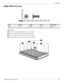 Page 122Screw listing
Maintenance and Service Guide7–7
Phillips PM2.0×8.0 screw
Where used:
1 One screw that secures the optical drive to the computer
2 Three screws that secure the keyboard to the computer
3 Two screws that secure the switch cover to the computer
4 Four screws that secure the top cover to the base enclosure
Color Quantity Length Thread Head diameter 
Black 10 8.0 mm 2.0 mm 5.0 mm 