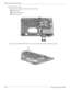 Page 934–48Maintenance and Service Guide
Removal and replacement procedures
Remove the system board:
1. Disconnect the following cables from the system board:
1 LED board cable
2 Bluetooth module cable
3 Audio board cable
2. Remove the two Phillips PM2.0×4.0 screws that secure the system board to the base enclosure. 