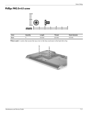 Page 118Screw listing
Maintenance and Service Guide7–3
Phillips PM2.0×4.0 screw
 
Where used: 2 screws that secure the top cover to the base enclosure in the hard drive bay
Color Quantity Length Thread Head diameter 
Black 4 4.0 mm 2.0 mm 4.5 mm 