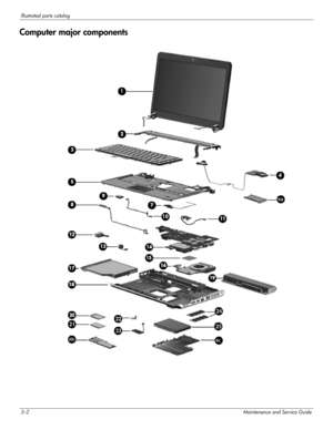 Page 233–2Maintenance and Service Guide
Illustrated parts catalog
Computer major components 