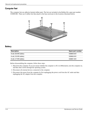 Page 514–6Maintenance and Service Guide
Removal and replacement procedures
Computer feet
The computer feet are adhesive-backed rubber pads. The feet are included in the Rubber Kit, spare part number 
534989-001. There are 6 rubber feet that attach to the base enclosure in the locations illustrated below.
Battery
Before disassembling the computer, follow these steps:
1. Shut down the computer. If you are unsure whether the computer is off or in Hibernation, turn the computer on, 
and then shut it down through...