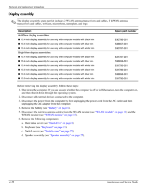 Page 734–28Maintenance and Service Guide
Removal and replacement procedures
Display assembly
✎The display assembly spare part kit includes 2 WLAN antenna transceivers and cables, 2 WWAN antenna 
transceivers and cables, webcam, microphone, nameplate, and logo.
Before removing the display assembly, follow these steps: 
1. Shut down the computer. If you are unsure whether the computer is off or in Hibernation, turn the computer on, 
and then shut it down through the operating system. 
2. Disconnect all external...