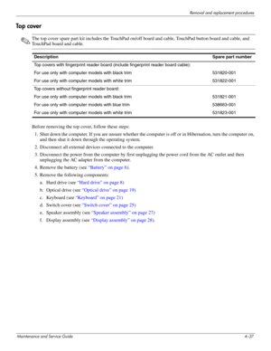 Page 82Removal and replacement procedures
Maintenance and Service Guide4–37
Top cover
✎The top cover spare part kit includes the TouchPad on/off board and cable, TouchPad button board and cable, and 
TouchPad board and cable.
Before removing the top cover, follow these steps: 
1. Shut down the computer. If you are unsure whether the computer is off or in Hibernation, turn the computer on, 
and then shut it down through the operating system. 
2. Disconnect all external devices connected to the computer. 
3....