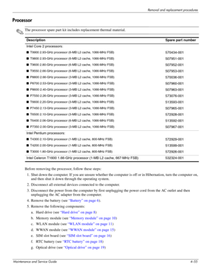 Page 100Removal and replacement procedures
Maintenance and Service Guide4–55
Processor
✎The processor spare part kit includes replacement thermal material.
Before removing the processor, follow these steps: 
1. Shut down the computer. If you are unsure whether the computer is off or in Hibernation, turn the computer on, 
and then shut it down through the operating system. 
2. Disconnect all external devices connected to the computer. 
3. Disconnect the power from the computer by first unplugging the power cord...