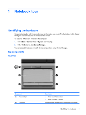 Page 111 Notebook tour
Identifying the hardware
Components included with the computer may vary by region and model. The illustrations in this chapter
identify the standard features on most computer models.
To see a list of hardware installed in the computer:
1.Select Start > Control Panel > System and Security.
2.In the System area, click Device Manager.
You can also add hardware or modify device configurations using Device Manager.
Top components
TouchPad
Component Description
(1)TouchPad light●White: TouchPad...