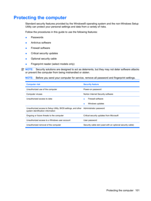Page 111Protecting the computer
Standard security features provided by the Windows® operating system and the non-Windows Setup
Utility can protect your personal settings and data from a variety of risks.
Follow the procedures in this guide to use the following features:
●Passwords
●Antivirus software
●Firewall software
●Critical security updates
●Optional security cable
●Fingerprint reader (select models only)
NOTE:Security solutions are designed to act as deterrents, but they may not deter software attacks
or...