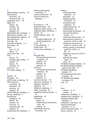 Page 134D
default settings, restoring 115
device drivers
HP drivers 56
Windows drivers 57
Diagnostics menu 118
digital card
defined 88
inserting 88
removing 89
stopping 89
Digital Media Slot, identifying 6
Disk Cleanup software 80
Disk Defragmenter software 79
disk performance 79
drive light 80
drive light, identifying 3,  6
drive media 58
drives
hard 81,  82
optical 73
drives, boot order 118
DVD
burning 78
changing region setting 77
copying 77
playing 76
removing 79
DVD drive 73
DVD region settings 77
E
earbuds...