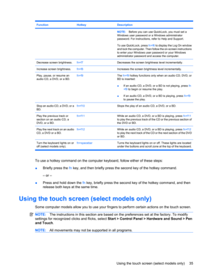Page 45FunctionHotkeyDescription
NOTE:Before you can use QuickLock, you must set a
Windows user password or a Windows administrator
password. For instructions, refer to Help and Support.
To use QuickLock, press fn+f6 to display the Log On window
and lock the computer. Then follow the on-screen instructions
to enter your Windows user password or your Windows
administrator password and access the computer.
Decrease screen brightness.fn+f7Decreases the screen brightness level incrementally.
Increase screen...