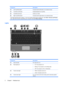 Page 12Component Description
(3)Left TouchPad button*Functions like the left button on an external mouse.
(4)TouchPad on/off buttonEnables/disables the TouchPad.
(5)TouchPad scroll zoneScrolls up or down.
(6)Right TouchPad button*Functions like the right button on an external mouse.
*This table describes factory settings. To view and change pointing device preferences, select Start > Devices and Printers.
Then, right-click the device representing your computer, and select Mouse settings.
Lights
Component...