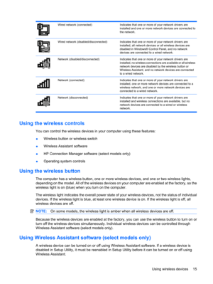 Page 25Wired network (connected)Indicates that one or more of your network drivers are
installed and one or more network devices are connected to
the network.
Wired network (disabled/disconnected)Indicates that one or more of your network drivers are
installed, all network devices or all wireless devices are
disabled in Windows® Control Panel, and no network
devices are connected to a wired network.
Network (disabled/disconnected)Indicates that one or more of your network drivers are
installed, no wireless...