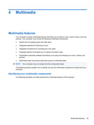 Page 434Multimedia
Multimedia features
Your computer includes multimedia features that allow you to listen to music, watch movies, and view
pictures. Your computer may include the following multimedia components:
●Optical drive for playing audio and video discs
●Integrated speakers for listening to music
●Integrated microphone for recording your own audio
●Integrated webcam that allows you to capture and share video
●Preinstalled multimedia software that allows you to play and manage your music, movies, and...