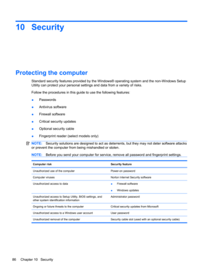 Page 9610 Security
Protecting the computer
Standard security features provided by the Windows® operating system and the non-Windows Setup
Utility can protect your personal settings and data from a variety of risks.
Follow the procedures in this guide to use the following features:
●Passwords
●Antivirus software
●Firewall software
●Critical security updates
●Optional security cable
●Fingerprint reader (select models only)
NOTE:Security solutions are designed to act as deterrents, but they may not deter software...