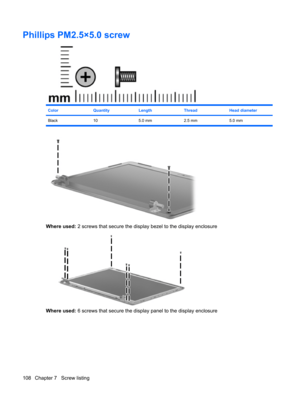 Page 116Phillips PM2.5×5.0 screw
ColorQuantityLengthThreadHead diameter
Black 10 5.0 mm 2.5 mm 5.0 mm
Where used: 2 screws that secure the display bezel to the display enclosure
Where used: 6 screws that secure the display panel to the display enclosure
108 Chapter 7   Screw listing 