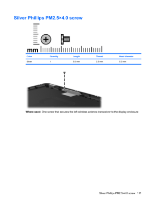 Page 119Silver Phillips PM2.5×4.0 screw
ColorQuantityLengthThreadHead diameter
Silver 1 5.0 mm 2.5 mm 5.0 mm
Where used: One screw that secures the left wireless antenna transceiver to the display enclosure
Silver Phillips PM2.5×4.0 screw 111 