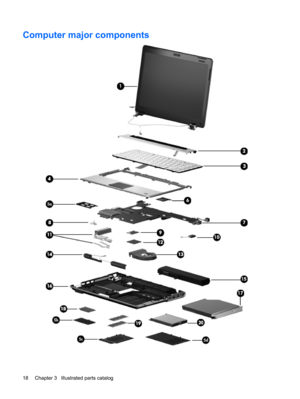 Page 26Computer major components
18 Chapter 3   Illustrated parts catalog 